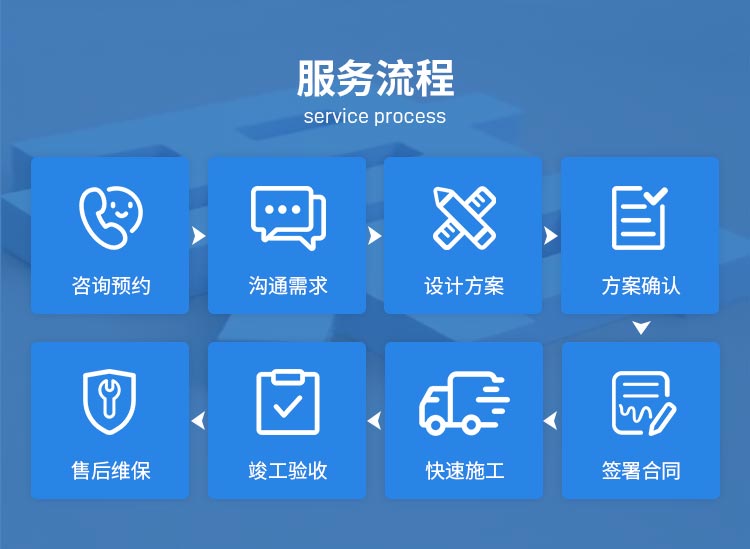 襄阳灯箱制作电话