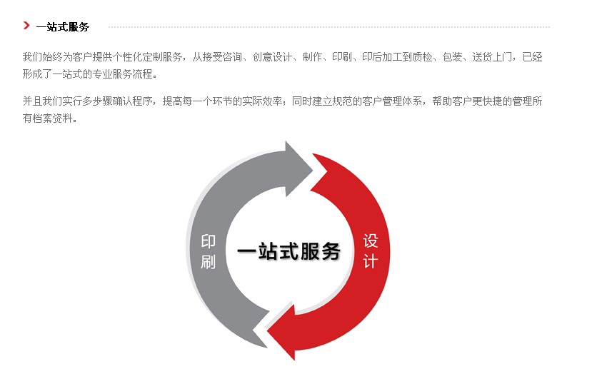 公司简介